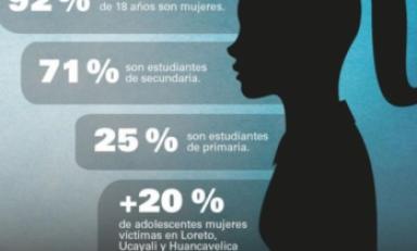 Foto: cortesía Andina