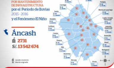 Foto: Cortesía Pronied