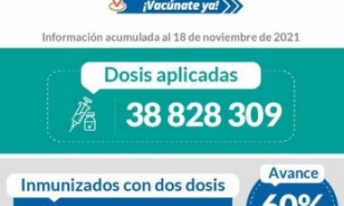 Foto: Minsa Foto: Minsa