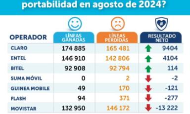 Foto: cortesía