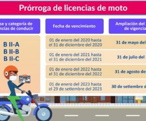 Prorrogan Vigencia De Brevetes Para Motos Desde Mayo Hasta Setiembre De ...