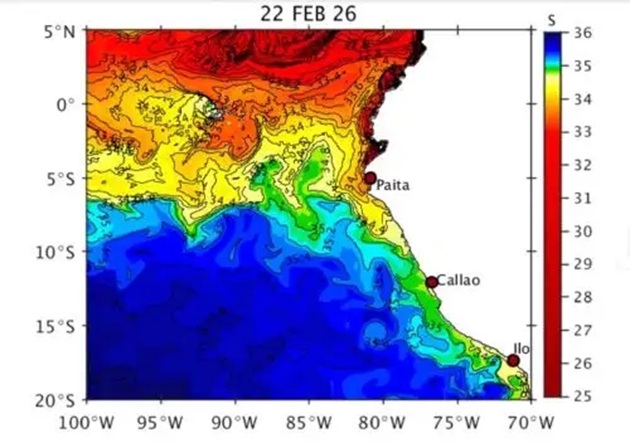 El Niño Costero ya empezó en Perú con magnitud débil y podría ser moderado en invierno