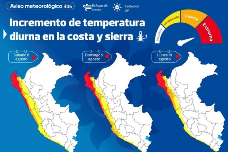 Alerta de calor extremo se prolonga hasta el lunes 10 de agosto en costa y sierra de Perú
