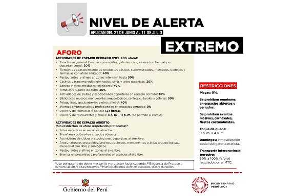 Provincias de Huaraz, del Santa, Casma y otras de Áncash clasificadas en riesgo “muy alto”