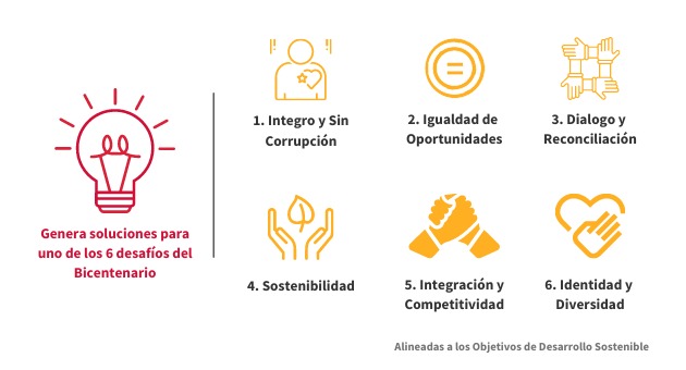 ¡Vive la experiencia de innovación del Bicentenario y cámbialo todo!