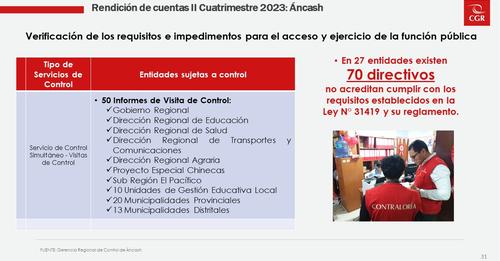 Áncash registra S/ 7.6 millones de perjuicio económico en entidades públicas en lo que va del 2023