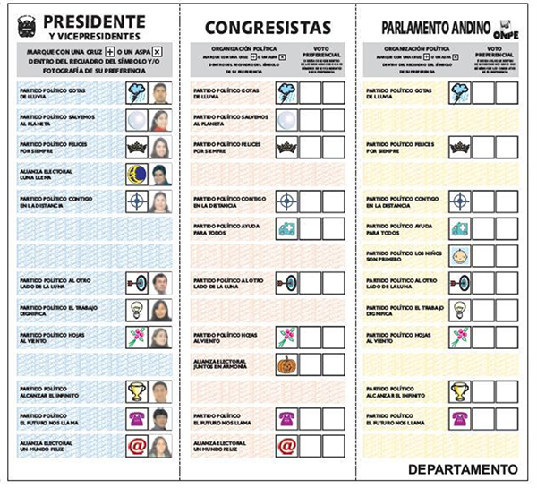 Candidatos sin partido y partidos sin candidatos (Por: Gerardo Távara) 