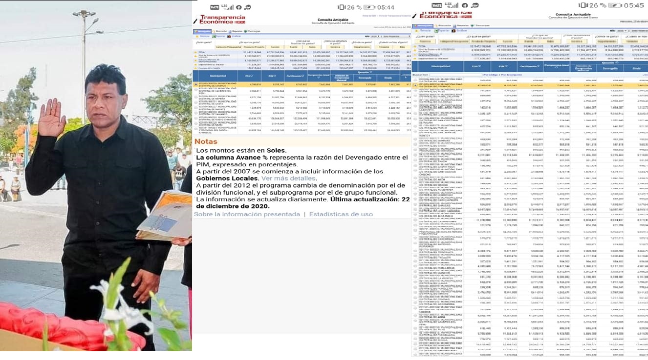 Coishco por segundo año consecutivo es el que registra mayor ejecución del gasto público en Áncash