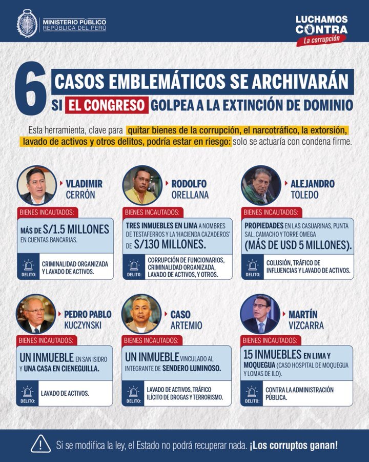 Casos emblemáticos se verían afectados si se modifica Ley de Extinción de Dominio