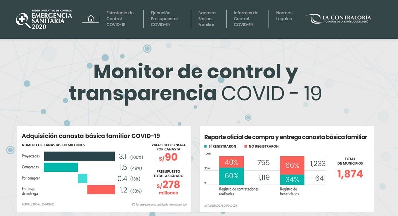 Contraloría lanza plataforma virtual para transparentar uso y control de recursos públicos por covid-19
