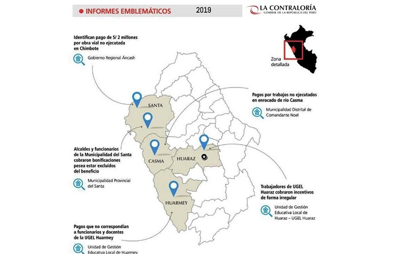 Corrupción e inconducta funcional generan pérdidas por más de S/ 804 millones en Áncash