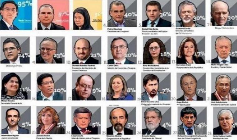 El empresario más poderoso