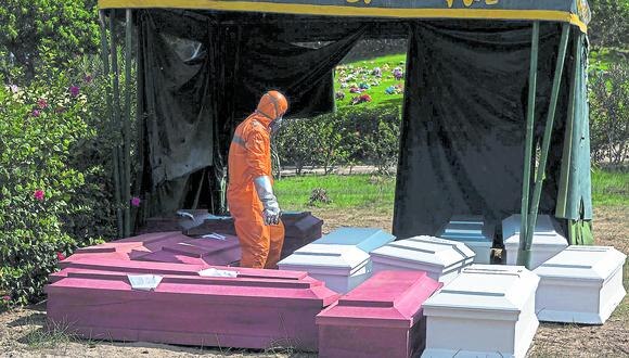 En Áncash hasta hoy se ha reportado 1,623 varones y 748 mujeres fallecidas por la Covid-19