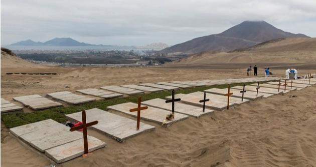 Dieciséis mueren con covid-19 en Áncash, donde la pandemia ha causado la muerte de 979 pacientes