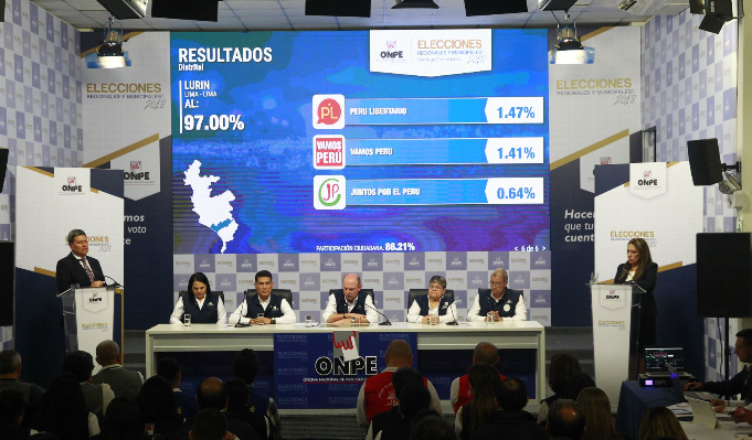 Elecciones 2018: sólo diez departamentos cuentan con gobernador regional