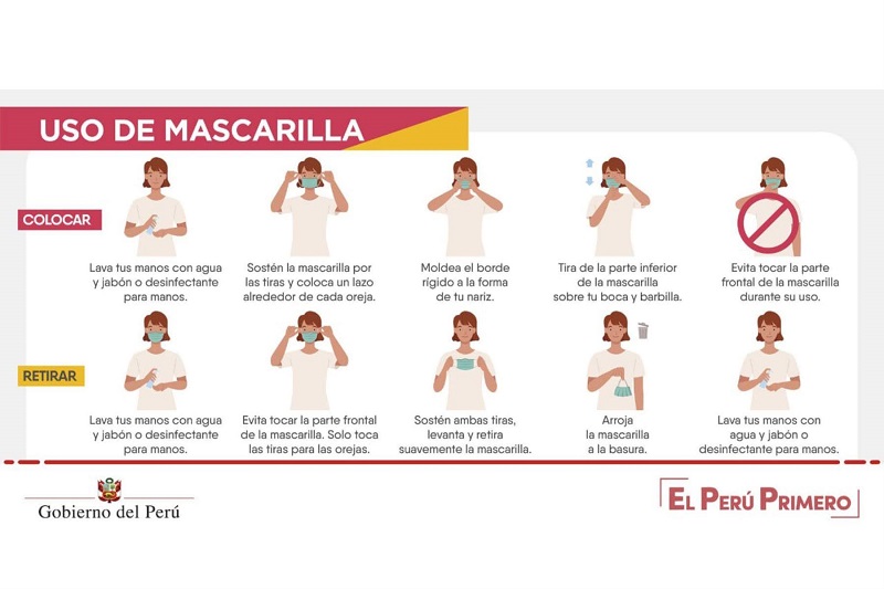 Gobierno recuerda importancia de continuar con las medidas de prevención