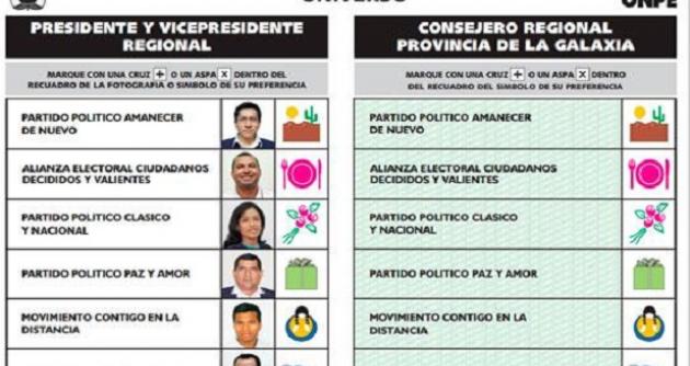 Sepa cómo serán las cédulas de sufragio para comicios de octubre