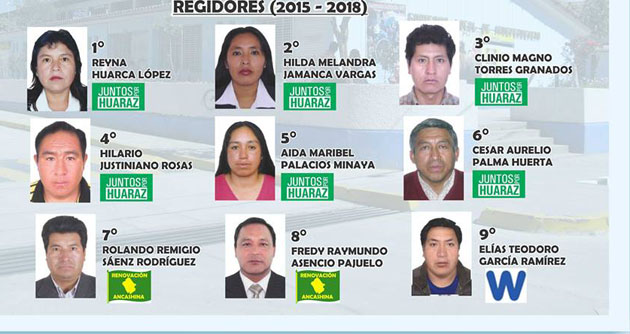 Resultados al 100% ONPE: Eloy Alzamora nuevo alcalde de Independencia