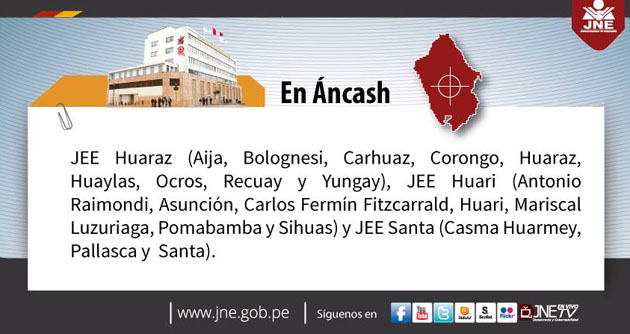 Solo tres jurados electorales funcionarán para la segunda vuelta electoral en Ancash