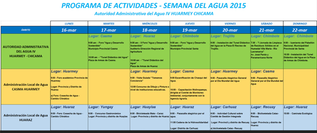 Huaraz: actividades educativas y promocionales por la Semana del Agua