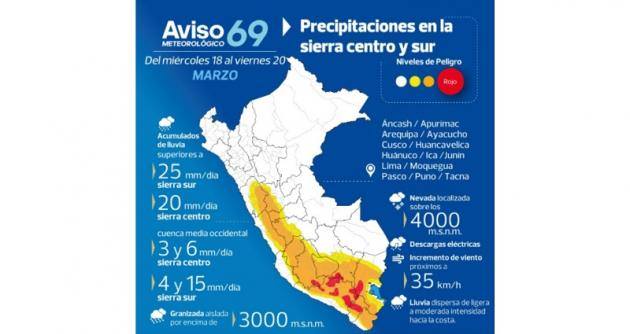 Incremento de lluvias en las provincias de Bolognesi, Recuay y Huari