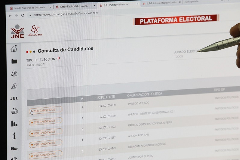 Elecciones 2021: un total de 22 fórmulas presidenciales buscan su inscripción 