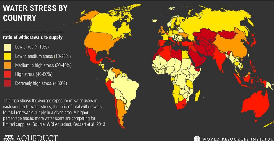 Perú dentro del “stress hídrico”