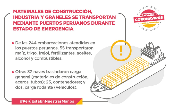 Materiales de construcción e industria se transportan vía puertos peruanos 