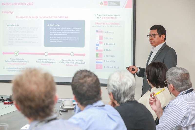 Presupuesto del MTC para inversiones supera los S/ 9,500 millones en el 2020