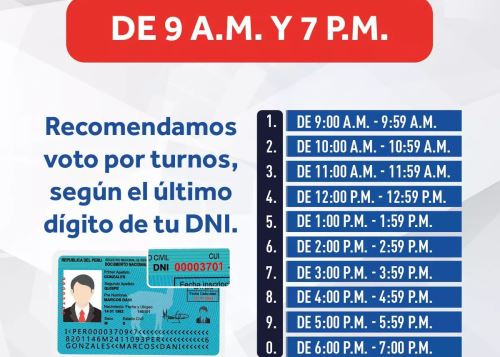 Conoce los horarios del voto escalonado que propone la ONPE   