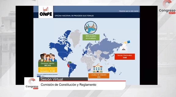 Onpe prepara aplicativo para digitalizar actas electorales del extranjero