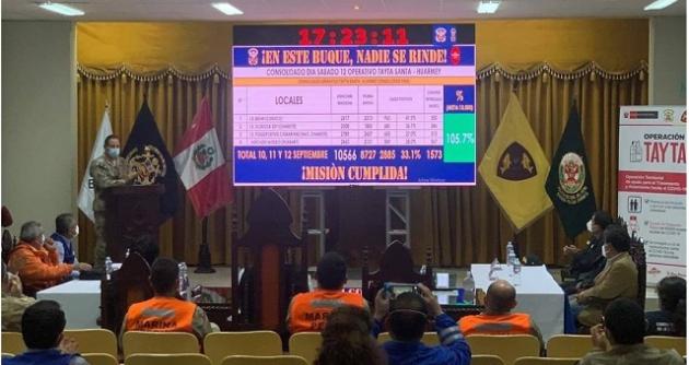Operativo Tayta benefició a 10,544 personas en el Santa y Huarmey y detectaron 2,910 casos de covid-19