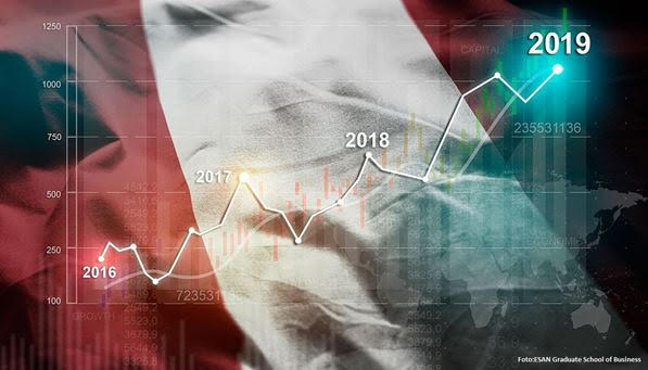 ¿Cuándo se enfrió la economía?