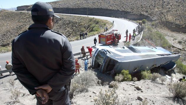 Cuatro heridos graves son trasladados al hospital Cayetano Heredia y hospital del Niño