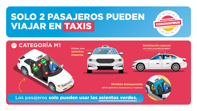 Sepa cómo deben ser los viajes en vehículos autorizados para servicio de taxi en todo el país 