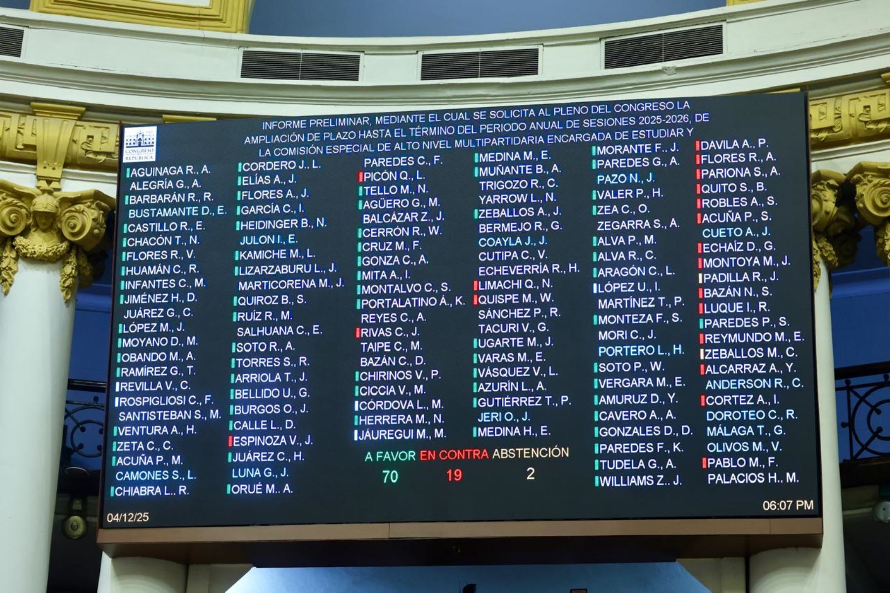 Amplían plazo de comisión encargada de la reforma del sistema de justicia