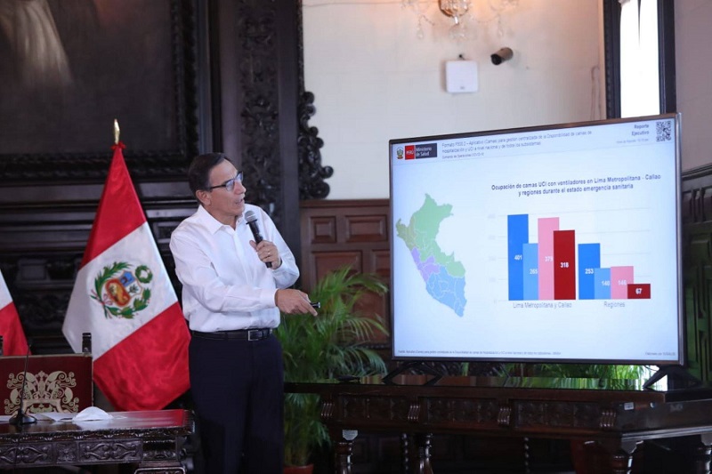 Presidente Vizcarra confirmó 16,325 casos de coronavirus en el país