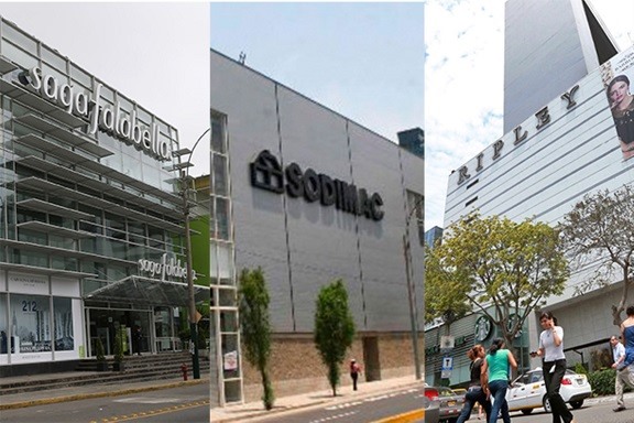 Saga Falabella, Ripley y Sodimac son las empresas con los mayores reclamos, informa Indecopi