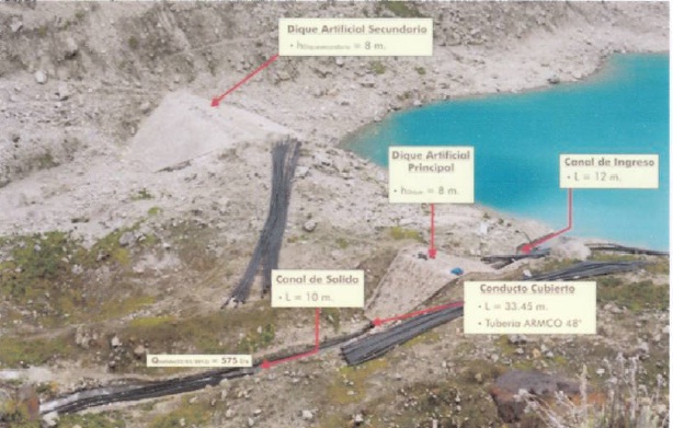 Palcacocha se encuentra sin vigilancia por falta de personal