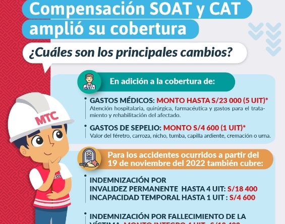 Conoce el monto de indemnización si eres víctima de un accidente de tránsito y el chofer se dio a la fuga 