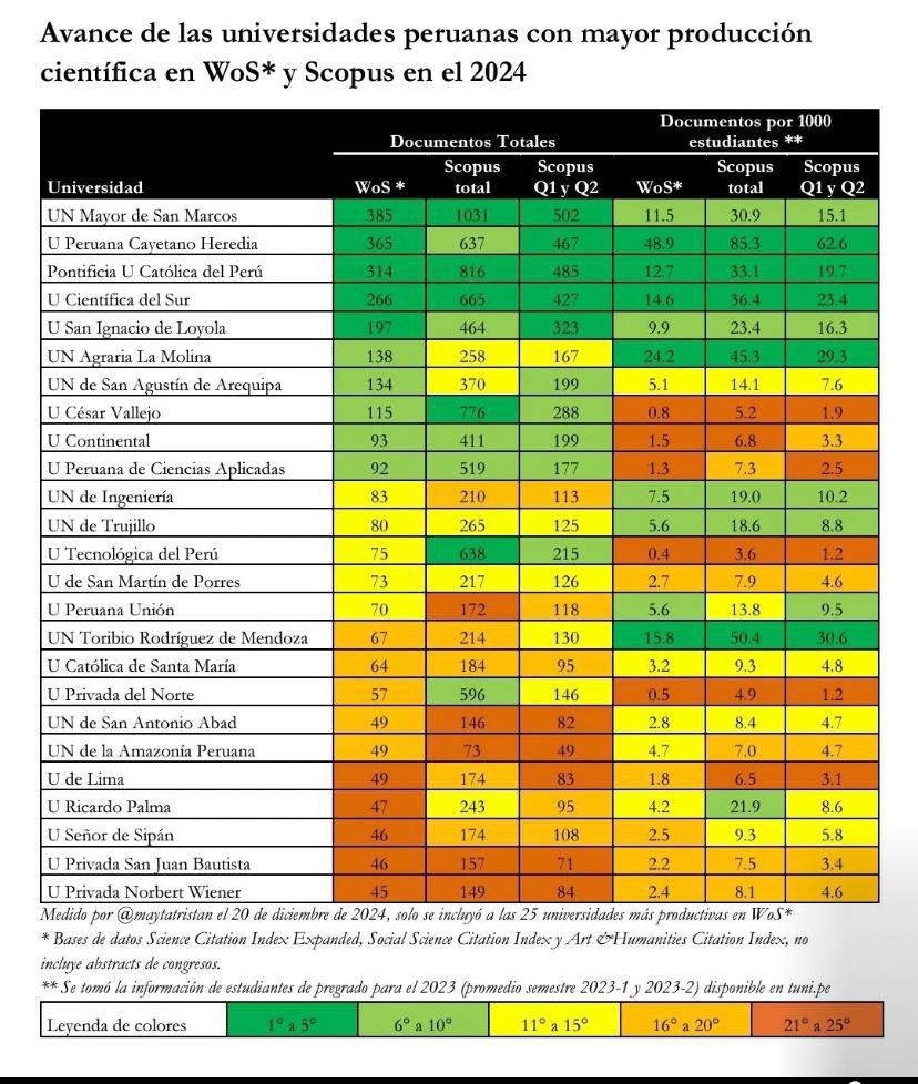 ¡Destacamos el esfuerzo vallejiano!