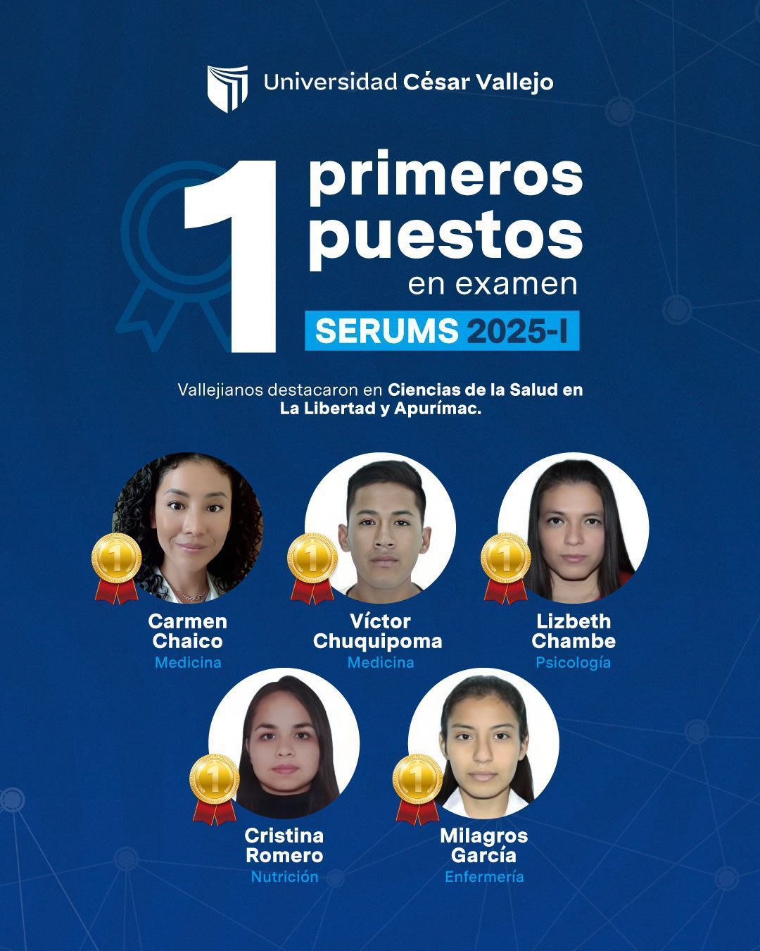 Serums 2025-I: estos son los primeros puestos que nos hacen sentir orgullosos